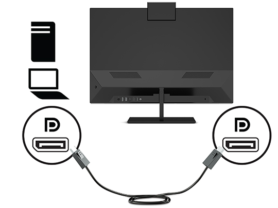 DisplayPortケーブルの接続