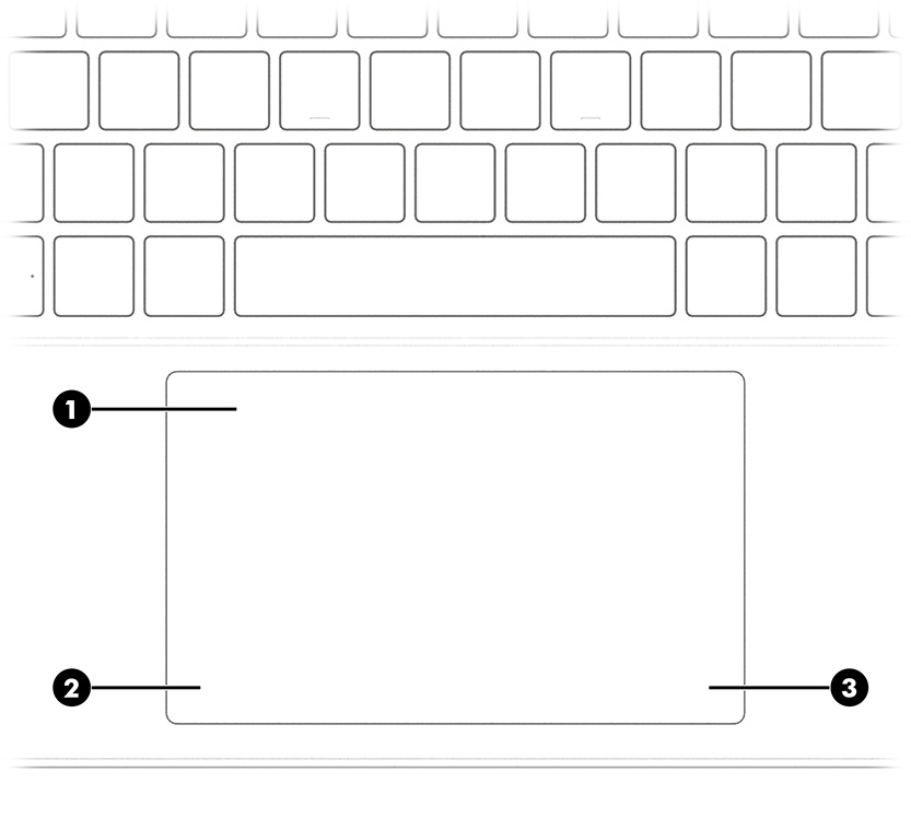 Components HP® Support