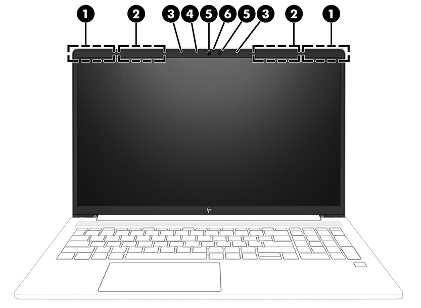 Components | Suporte HP®