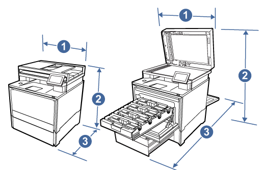 Impresora Multifunción HP Color LaserJet Pro MFP 4303 USB 2.0