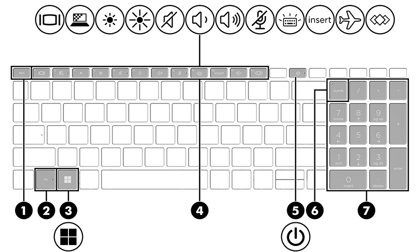 Components | HP® Support