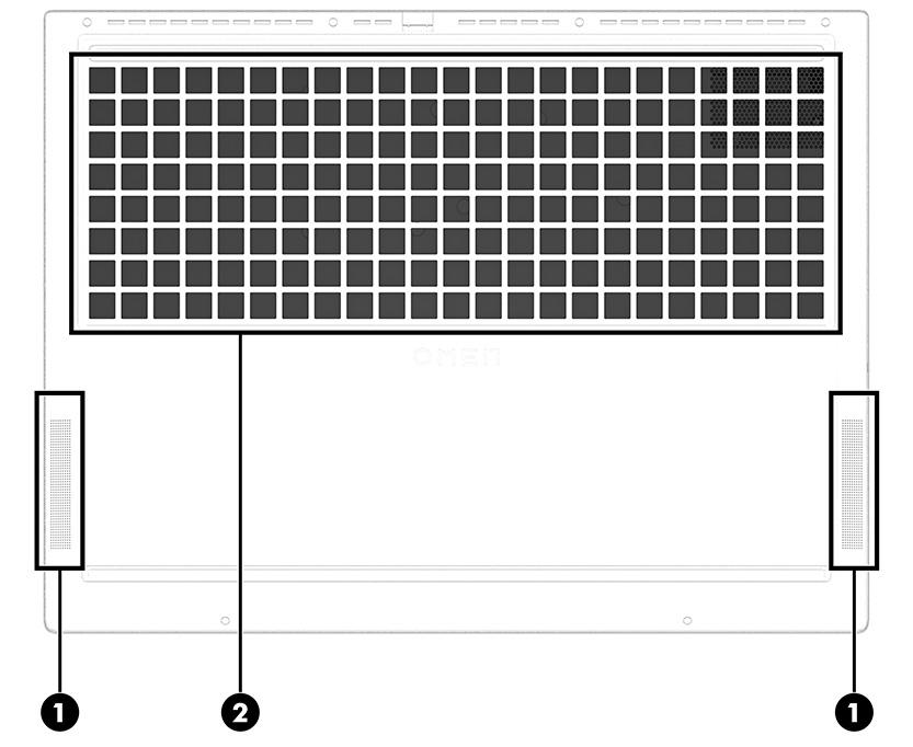 Getting to know your computer | HP® Support