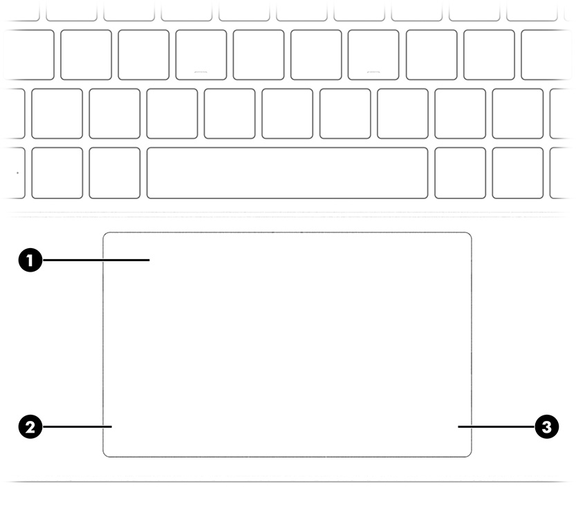 Components HP® Customer Support