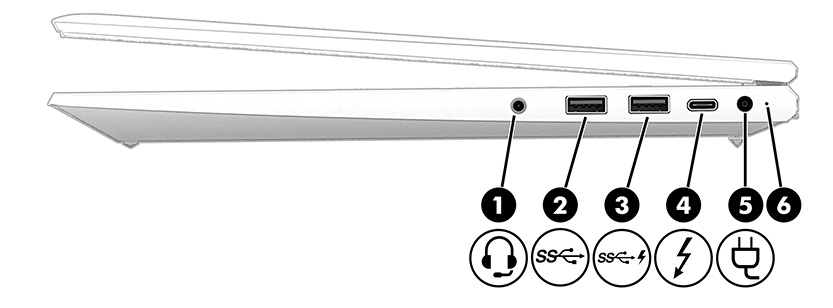Components | HP® Support