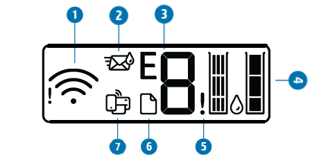 Control panel icons