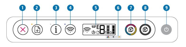 Hp Deskjet 2700 4100 4800 Printers Blinking Lights And Error Codes Hp® Support 