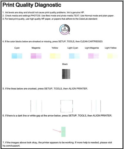 Example of a Print Quality Diagnostic Report