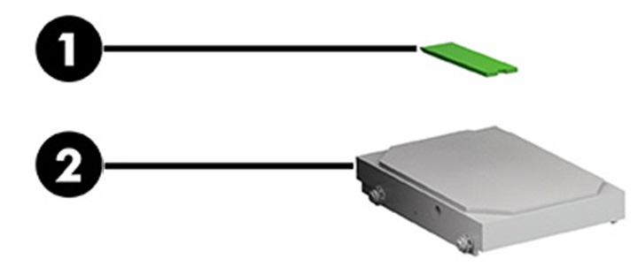 Identifying mass storage devices