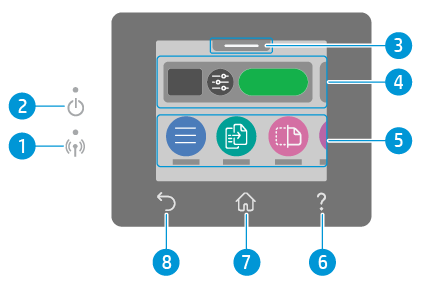 HP OfficeJet Pro 9120 Printers - Control panel features | HP® Support