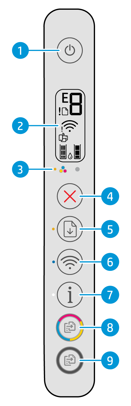 Control panel