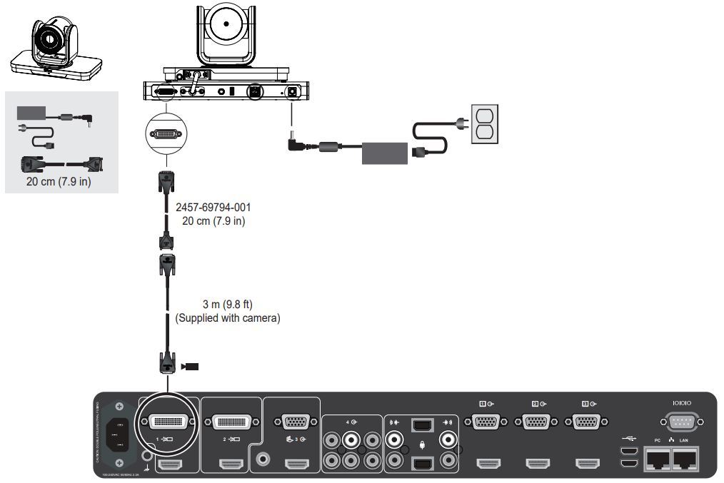 How to connect an EagleEye Producer with the RealPresence Group Series ...