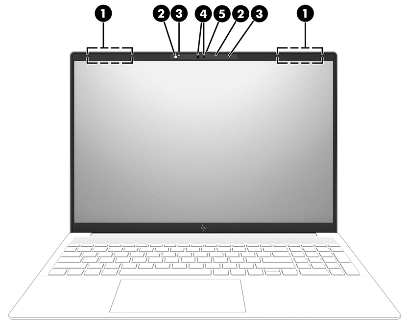 Getting to know your computer | HP® Support