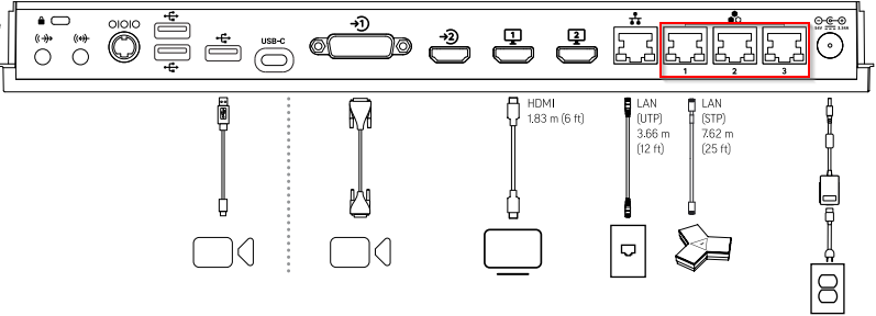 Can IP Mic Be Connected with g7500 through network | HP® Support