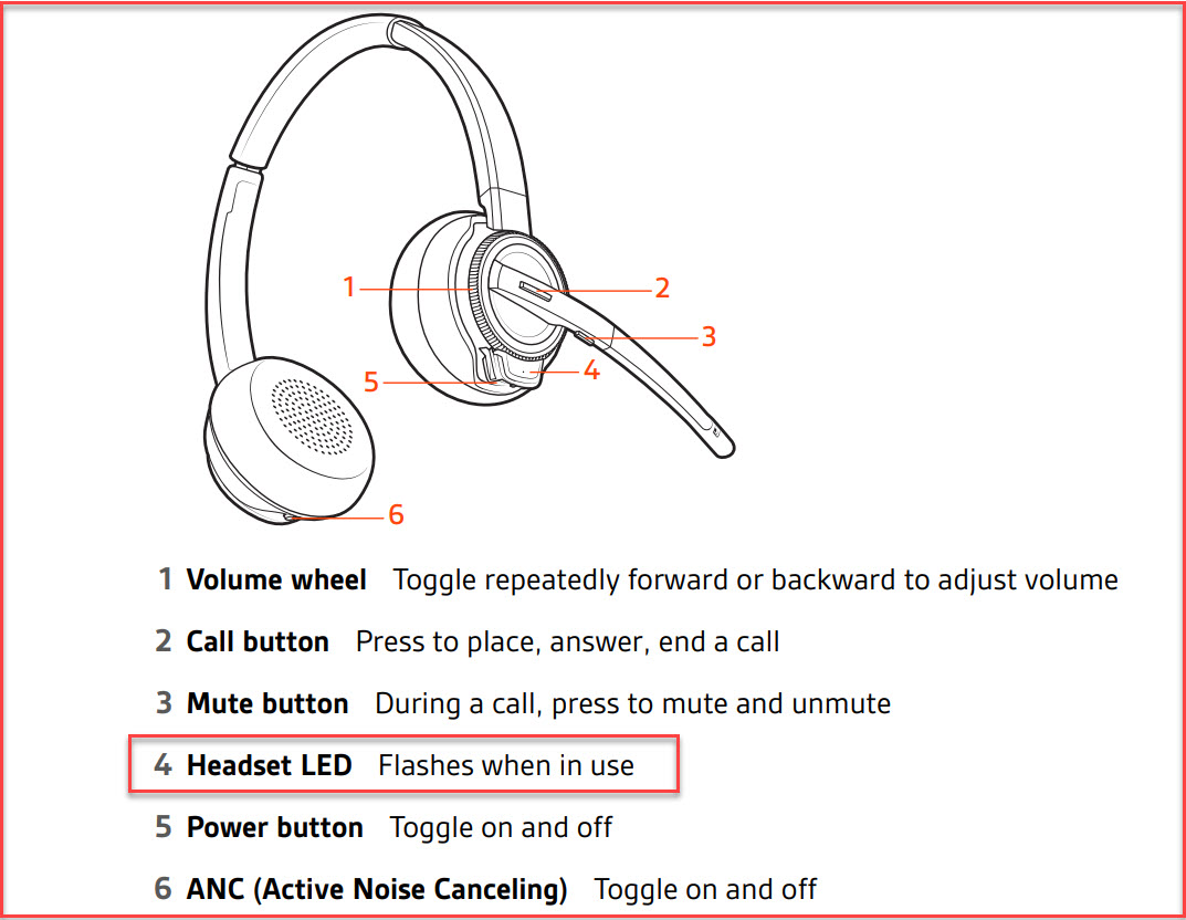 Plantronics best sale 8200 savi