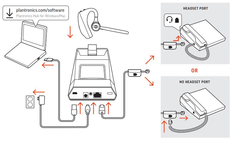 Plantronics best sale 5200 office