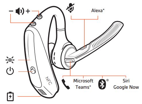 Plantronics voyager 5200 google assistant new arrivals