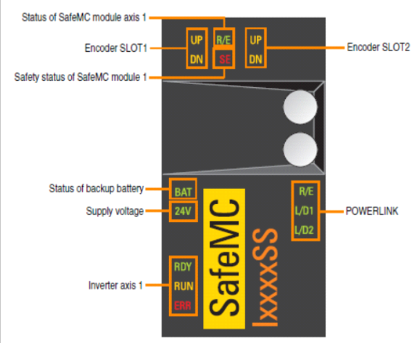 Main Drive Servo Motor Driver Multi Test | HP® 支援