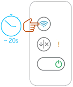 Pressing the wireless button for twenty seconds