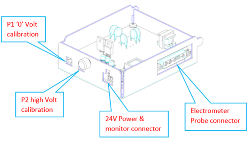 Appendix A – Illustrations | HP® Support