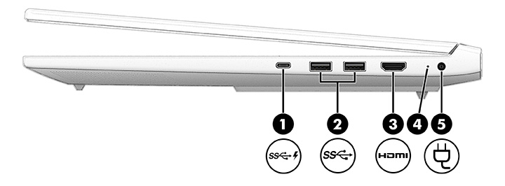 Getting to know your computer | HP® Support