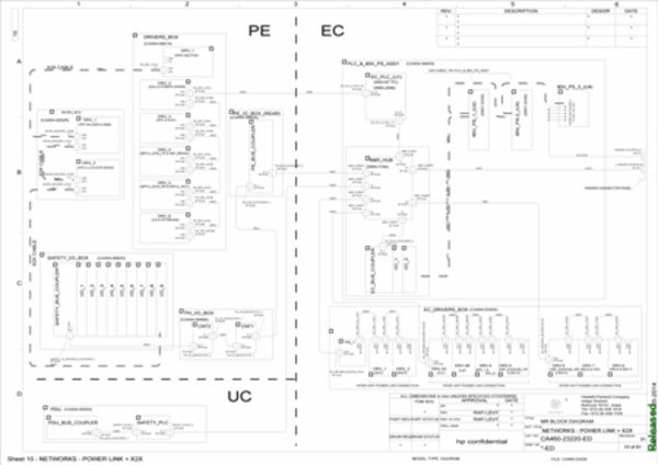 B&R system | HP® 支援