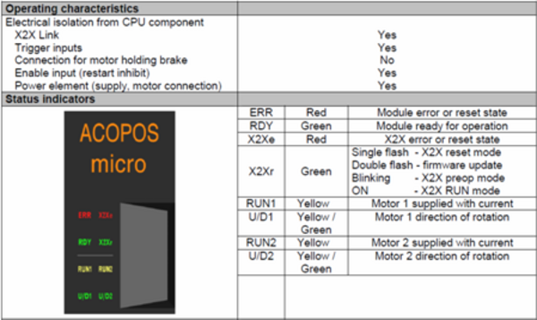 B&R system | HP® Support