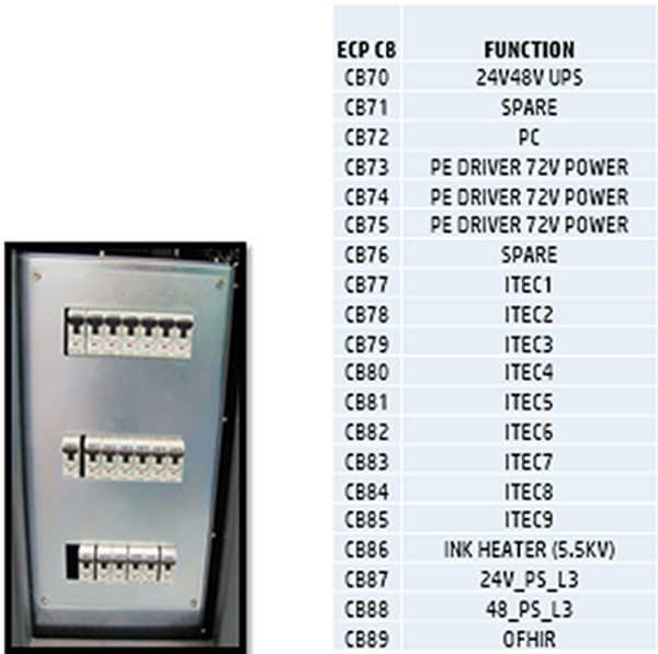 Power distribution unit (PDU) | HP® Support